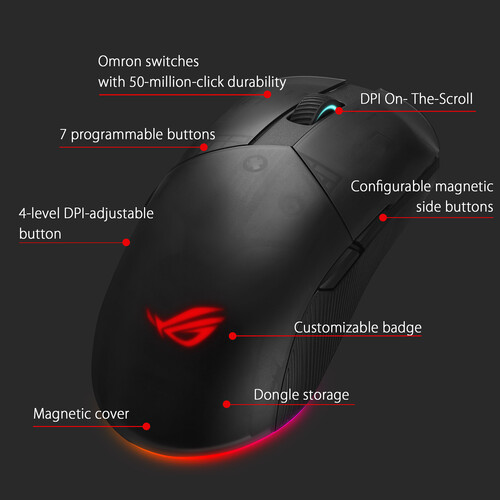 ASUS ROG Pugio II Wireless Gaming Mouse (Black)